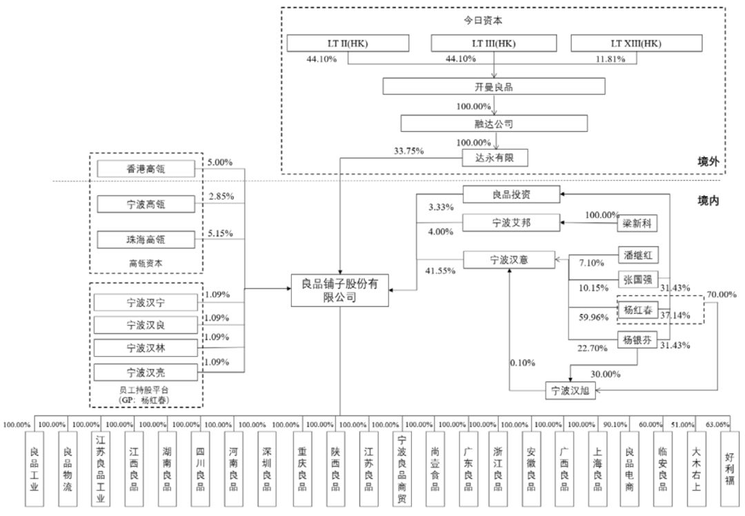 u乐娱乐官方 18.69万起,中国人最喜欢的大众B级车新款上市,车尾带字母