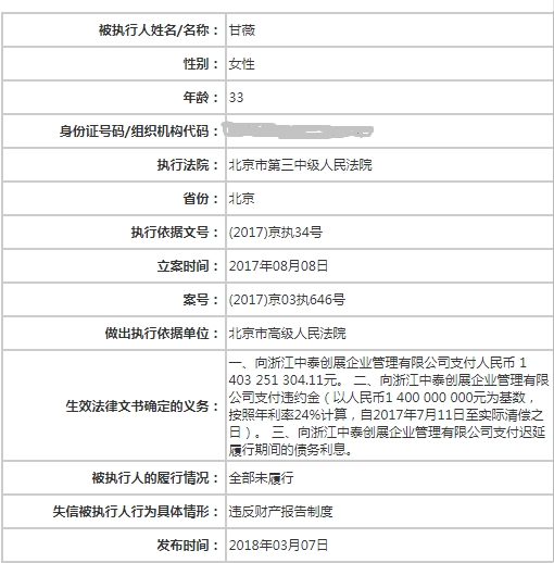 来源:中国执行信息公开网