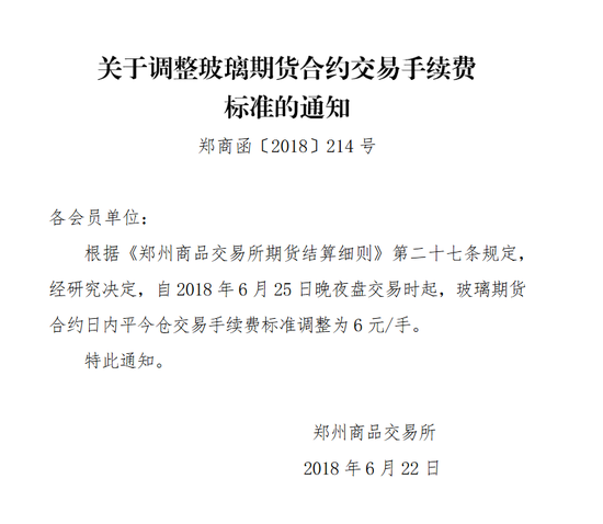 玻璃期货合约日内平今仓交易手续费标准调整为