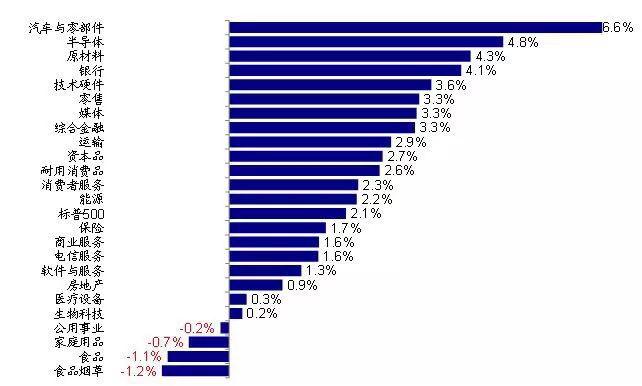 一季度GDP同_王一博肖战同框照片(3)