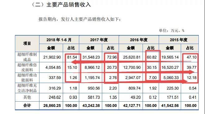 手机软件赌博输的很惨-棒球帽烂大街,渔夫帽太挑人?终于倪妮杨幂又玩出了新花样!