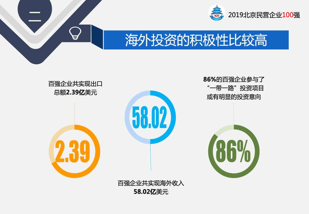 游戏平台收款码·国科大老师给22个学生打0分:不怕没有人选自己课