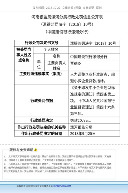 建设银行漯河分行因规避小微企业贷款指标被