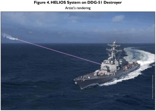  美军将在3艘“伯克”级驱逐舰上试装新型激光防空系统