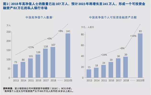 卡塔尔福利经济总量_卡塔尔地图(3)