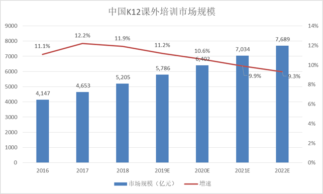 「皇马平台信誉」位于成都的这座小镇,中国版普罗旺斯,满满的故事情节