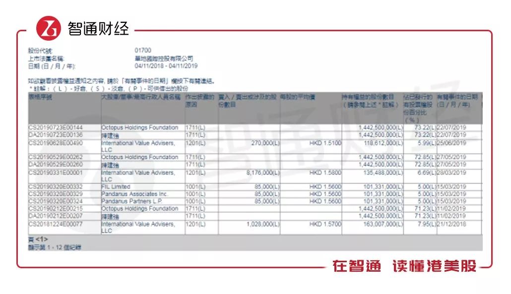 十块钱赢一家赌场片名 美国法官判决:ICO是一种证券 属证券法监管范围
