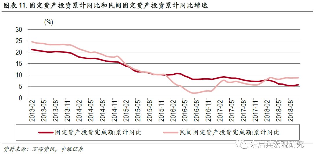 GDP靠企业_碧蓝航线企业图片(2)