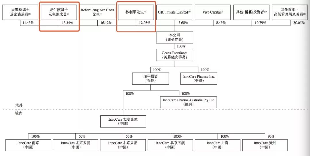 盈丰足彩app|如何预防低血压?