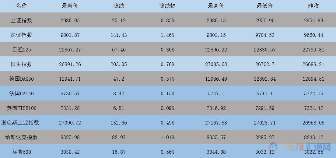 「亚博体育提现要多久到账户」英国新首相:交小24岁女友,出轨3次,还闹出私生子的“美国人”