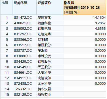 贵族娱乐场注册送58·儿子出轨还家暴 7旬老人立遗嘱:房子给前儿媳