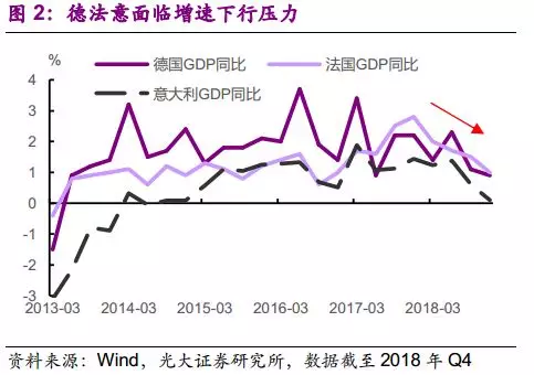 西班牙gdp构成演变分析_全年增长3.7 ,江苏GDP破10万亿 直追韩国(3)