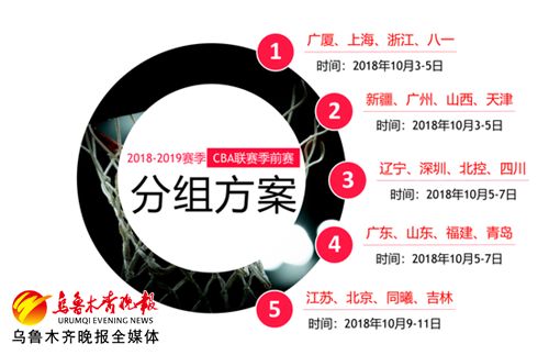 2018-2019赛季CBA季前赛赛程公布 西热力江