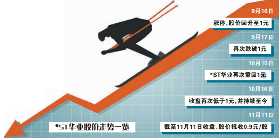 发条娱乐赌博|山东平度“烟农 1212”亩产达 752.4公斤