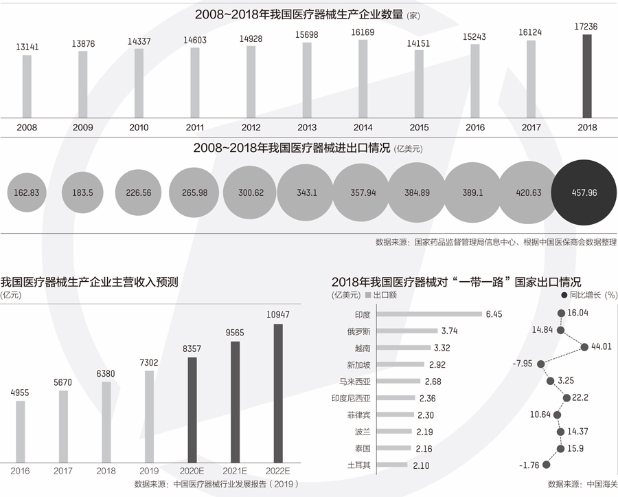 利来老牌最新版本下载|哈三联:“营销与服务网络中心项目”实施期限拟延长至2021年6月30日