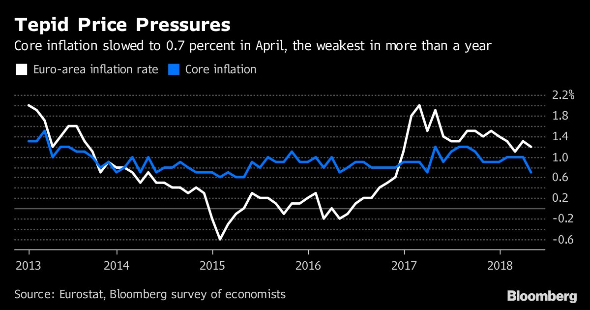 相对GDP_长三角26城上半年GDP排名出来了 和这个因素大有关系(3)