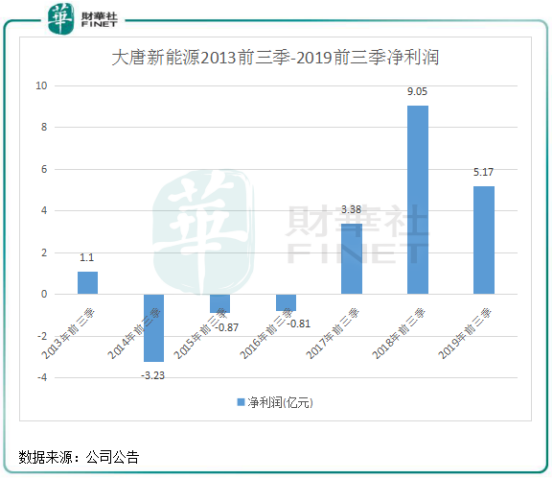 亿万先生是什么意思_中国铁矿石进口又减少1901万吨!澳大利亚815亿销售目标或难实现