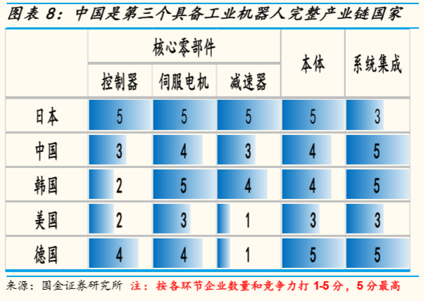 中国在富强之路上稳步迈进