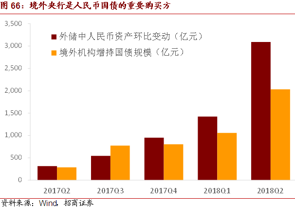 2019年6月宏观经济_2019年3月份宏观经济月报 春节错位扰动,经济数据偏弱