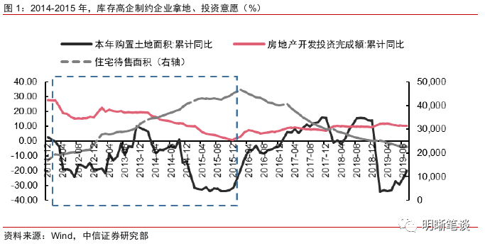 利盈娱乐信誉_等了这么久,不能再错过了!