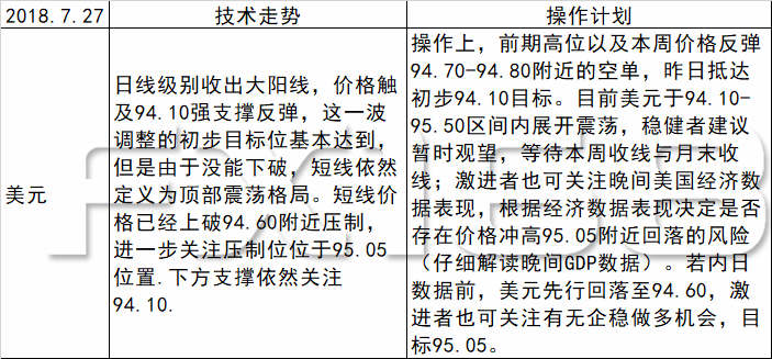 易康能读gdp数据吗_近十年中国gdp数据图(2)
