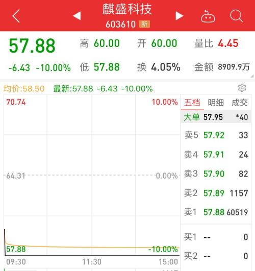 苹果什么软件能赌钱 - 中华佛教风采录:第二届世界佛教论坛回顾