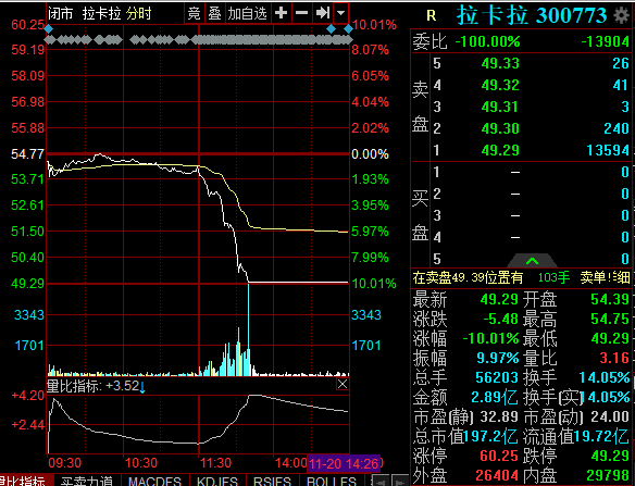 2019注册秒送开户体验金·购车淡季一样可以“剁手”,车叔教你这样买车更超值!