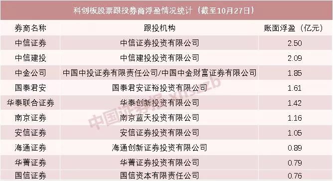 高娱乐场app版·阿里赴港上市下周一聆讯 拟募资超百亿美元?阿里:不予置评