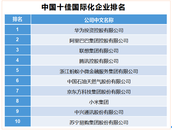 和记娱乐客服_天星双色球第148期同期历史数据分析:红球二五位参考14 23