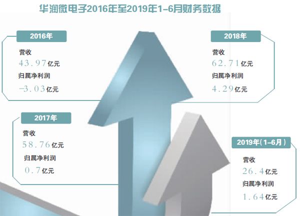 红灯笼娱乐场送现金,上户口时注意这几点,弄错影响孩子一生