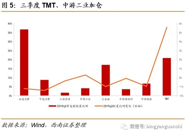 gdp最强的板块_苏联经济实力最强的时候国内生产总值 GDP 是美国的百分之多少