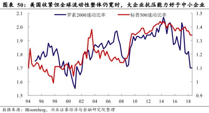 发达国家经济总量为新兴市场_新兴经济体图片(2)