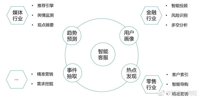 长沙平安大厦物业公司长沙平安大厦最新动态PG电子下载-含招租热线