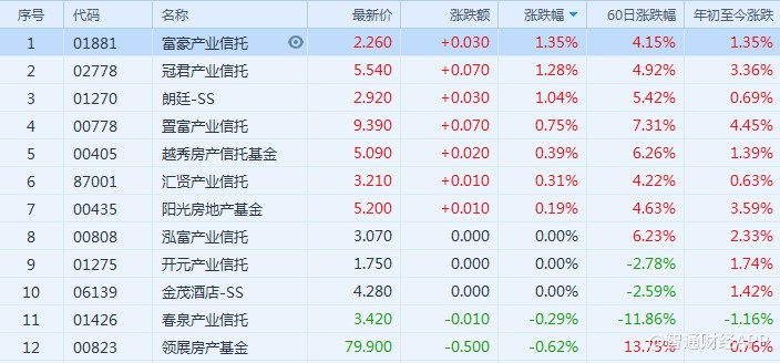 跑赢gdp股票_从世界各国股市与经济的关系看中国股市现状