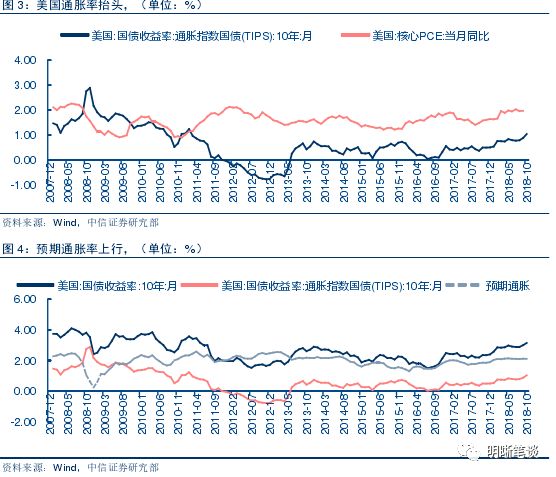 美国2019年欧盟经济总量多少万亿_美国欧盟