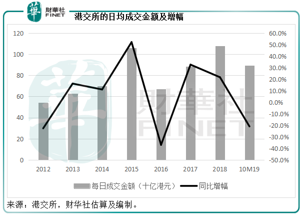 尊皇娱乐网站-冠华国际发行6500万元换股债换股价有大溢价