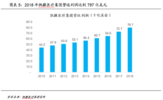 「首充1元即送彩金」Mymetal:BHP必和必拓3季度铜产量43万吨 环比下降3%