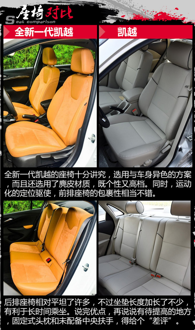 彻头彻尾的改变 别克全新一代凯越新在哪里?
