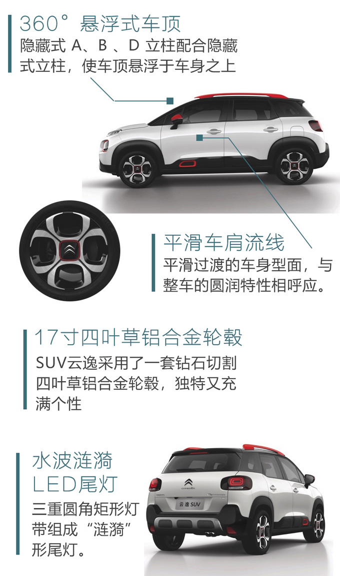 东风雪铁龙云逸据说被大白附身 究竟怎么回事