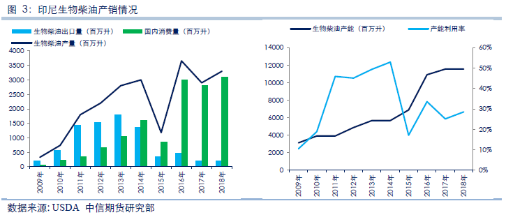 每年国内消费占gdp的对比_生活不是眼前的狗 总结得比较乐观,一句话,玩体育需要金主,屌丝就应该像安踏一样老老实实的卖卖