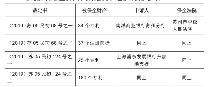 从连续涨停到连续跌停,ST康得新爆雷股行情