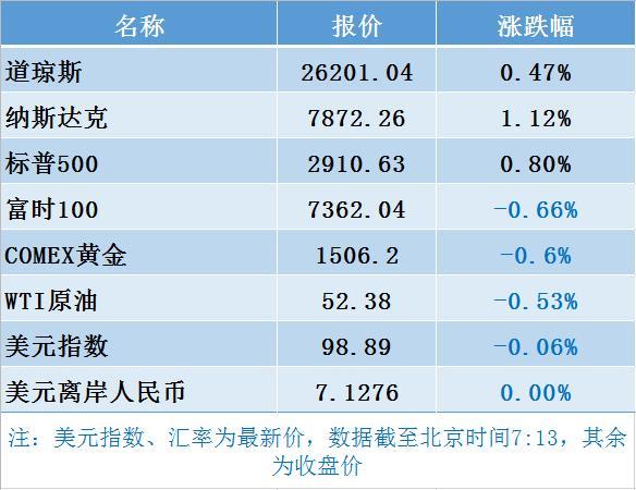 人口破亿的国家2019_人口普查(2)