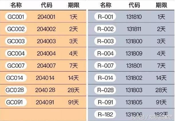 大家怎么存钱利率高 Mc-3-hevauxi9091289.jpg
