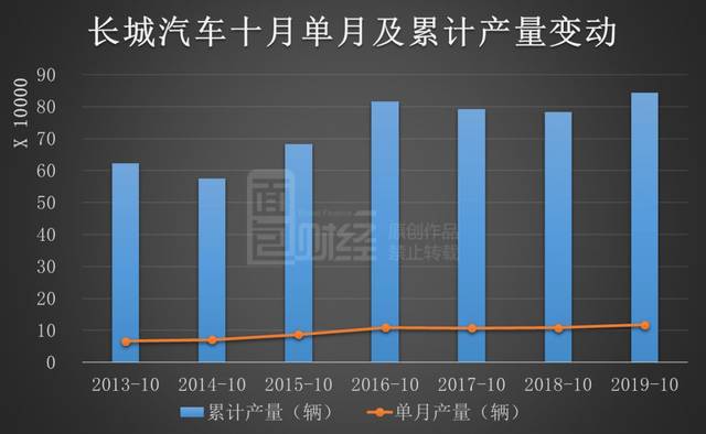 「8亿彩官网真的假的」乐视说明会:孙宏斌称要愿赌服输,与贾跃亭之间没个人矛盾