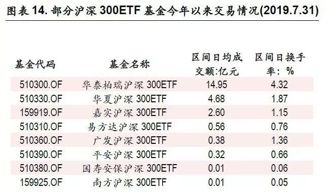 网上真人最新登录首页,北京通州区将重点发展现代金融产业
