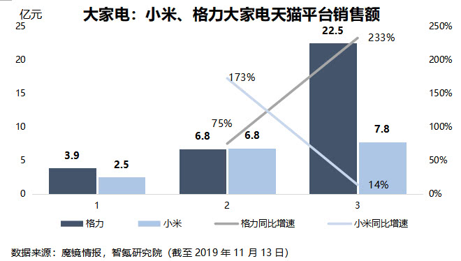 2017年澳门上葡京|中央第九巡视组组长:整改不落实 就是对党不忠诚