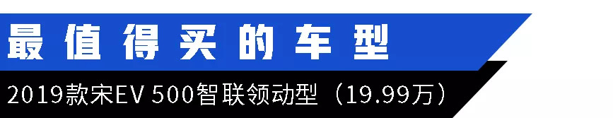 7.98万起,这台SUV新上市燃油、混动、电动3个版本,这样选择最精明!