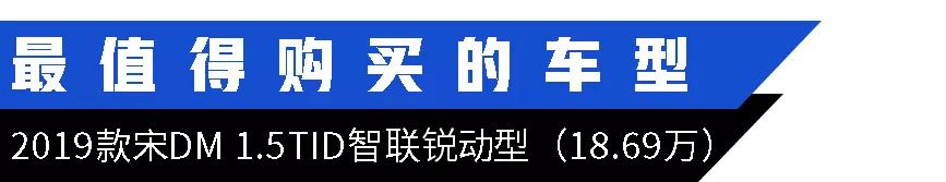 7.98万起,这台SUV新上市燃油、混动、电动3个版本,这样选择最精明!