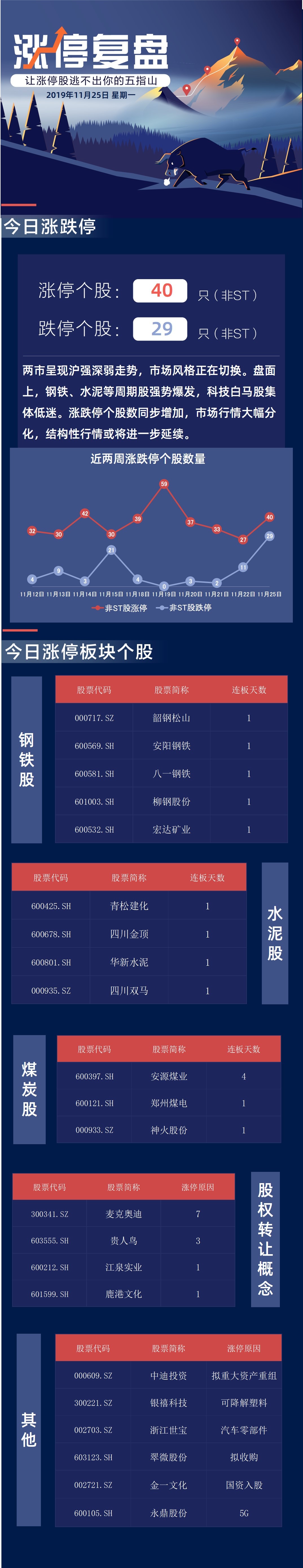 2018博彩咋地|产寿险“老大”三季报齐亮相:净利双增 市场份额“一升一降”