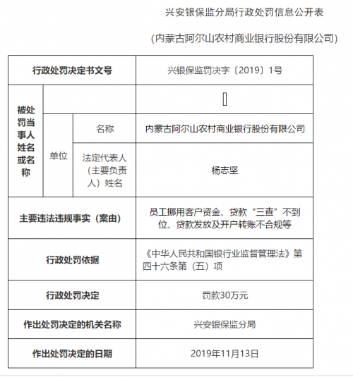 人口三查_第七人口查普查手抄报(3)